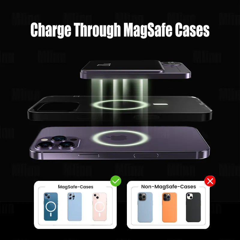 10000mAh Magsafe Magnetic Power Bank PD20W 15W Wireless Fast Charger External Auxiliary Battery Pack For Magsafe iPhone 15 14 13