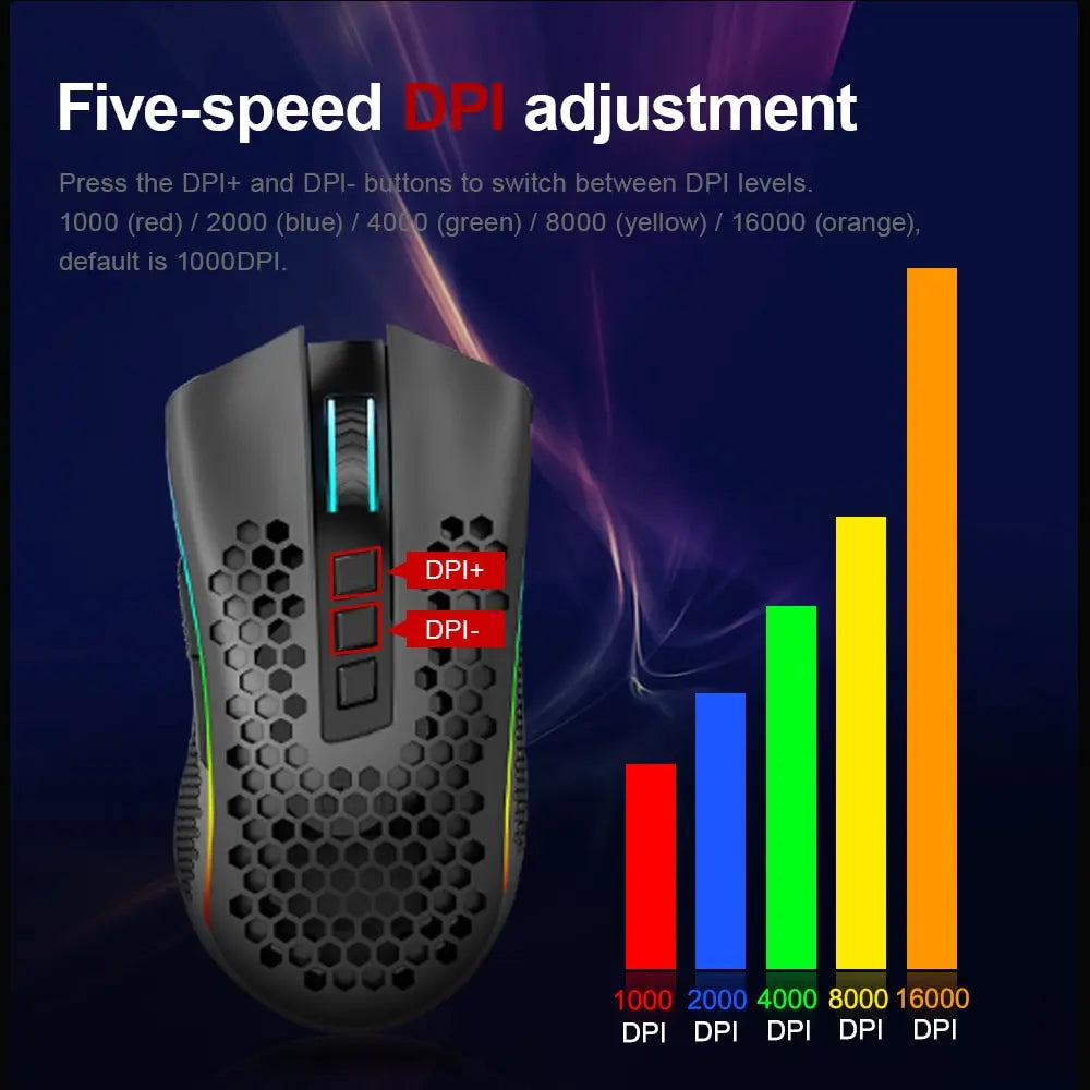 REDRAGON Storm Pro M808-KS RGB USB 2.4G Wireless Gaming Mouse 16000 DPI Programmable Ergonomic for Computer Gamer Mice Laptop PC