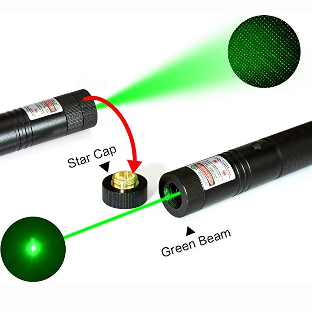 Powerful Red Green Laser Pointer 10000m 5mw Laser 303 Sight Focus Adjustable Burning Lazer Torch Pen 18650 Charging