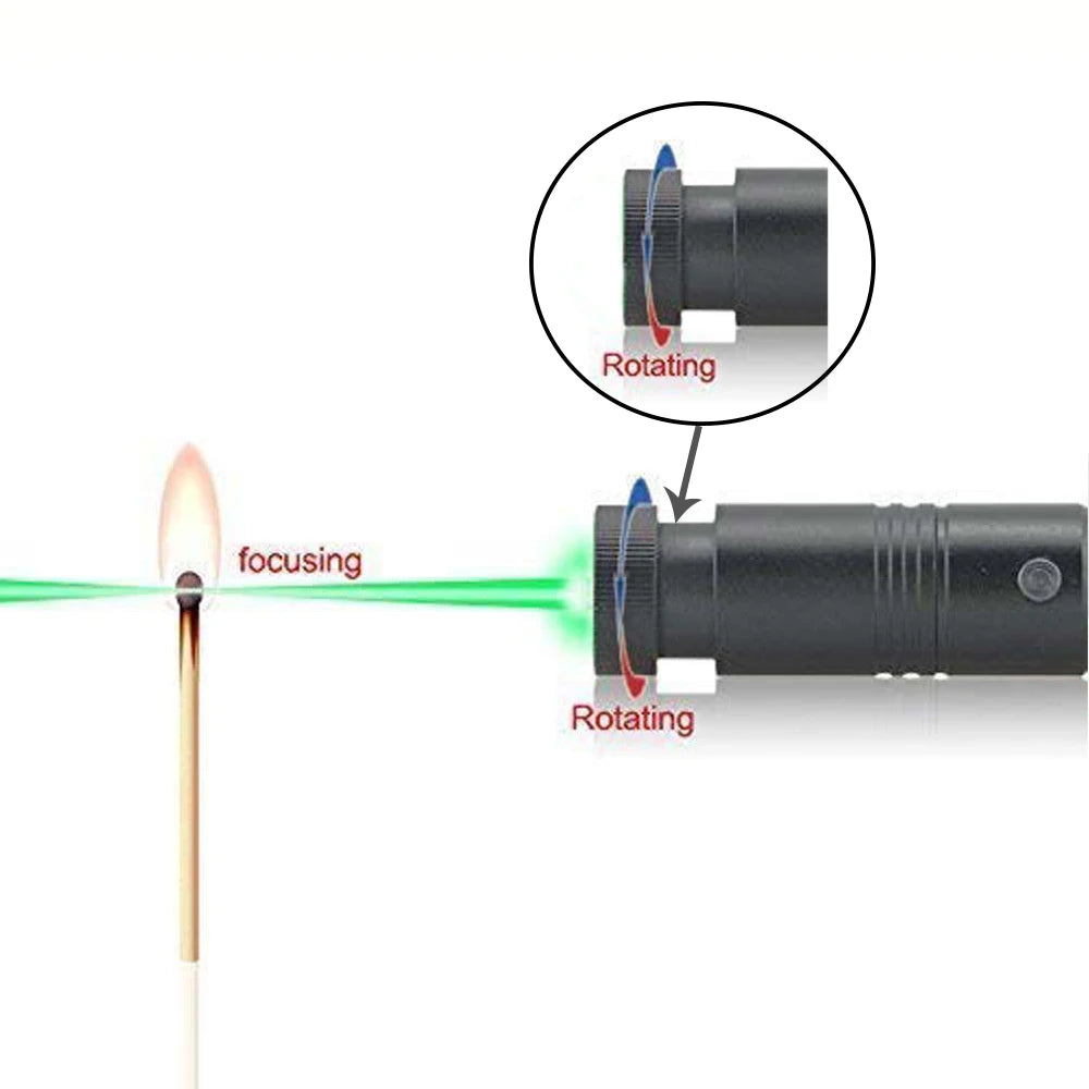 Powerful Red Green Laser Pointer 10000m 5mw Laser 303 Sight Focus Adjustable Burning Lazer Torch Pen 18650 Charging